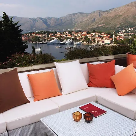 Croatia