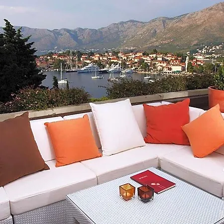 Croatia